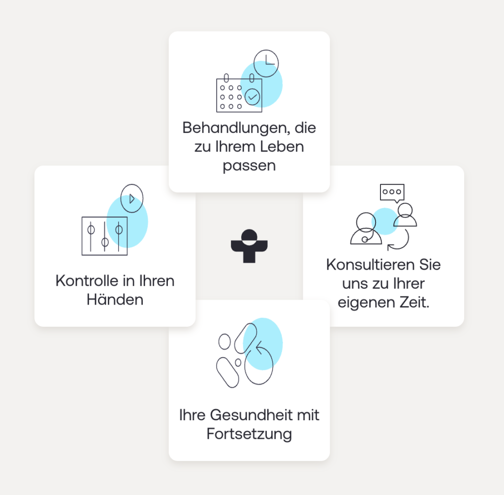 Ozempic online kaufen zum abnehmen: Wir klären auf!